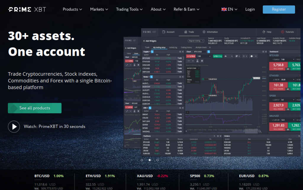Maximize Your Profits with the PrimeXBT Trading Platform Maximize Your Profits with the PrimeXBT Trading Platform