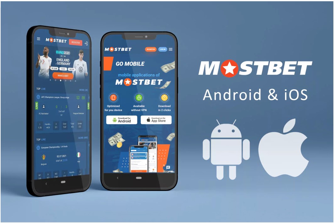 Podrobná recenze Mostbet