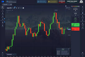 Pocket Option vs Quotes The Ultimate Comparison for Traders