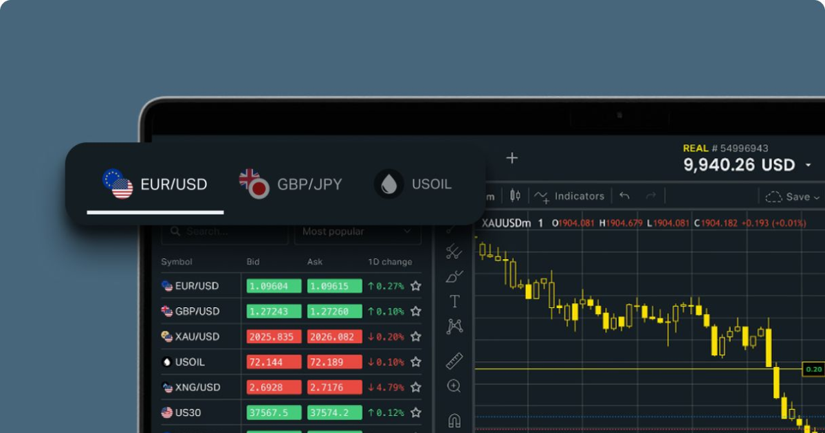 Exness Trading A Comprehensive Guide for New Traders Exness Trading A Comprehensive Guide for New Traders