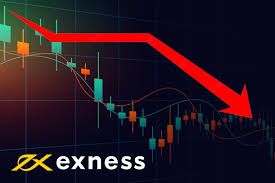 Mastering Exness Day Trading Essential Strategies and Tips Mastering Exness Day Trading Essential Strategies and Tips